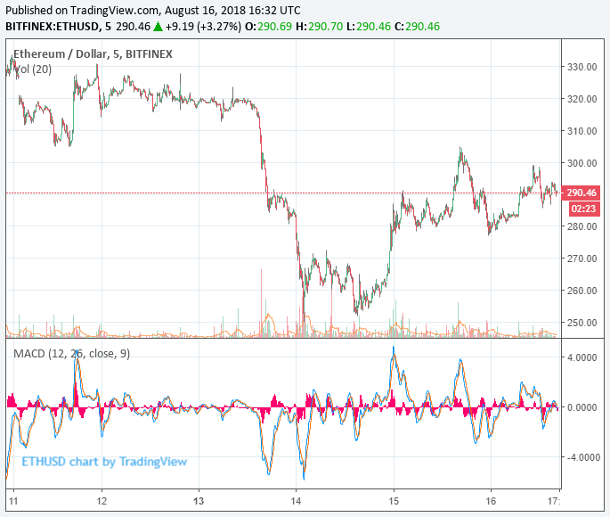 crypto table.png