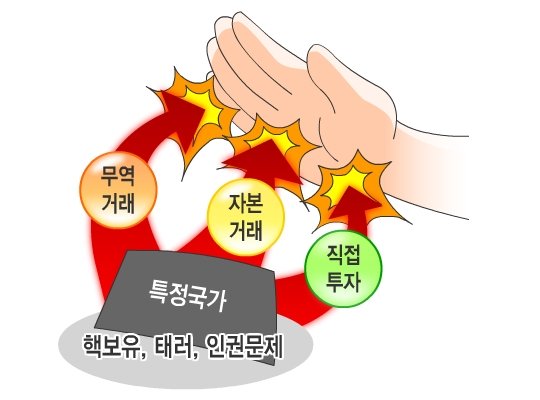 Steemit_CurrentAffairs_이란미국05.PNG