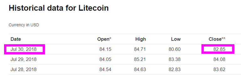 LTC-Closed-30.png