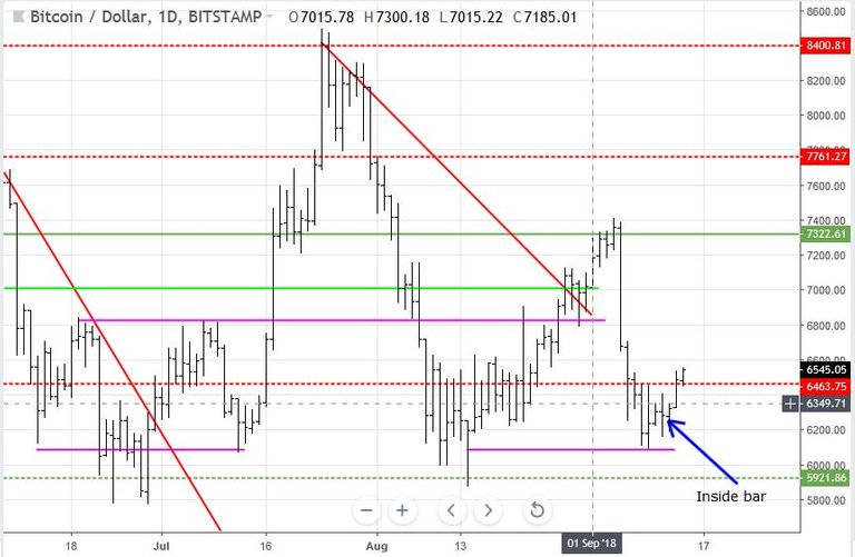 Sep12BTC.JPG