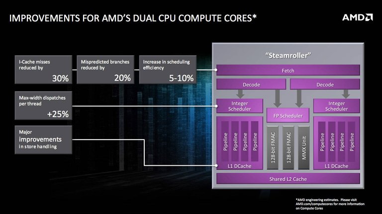 compute_cores_large.jpg