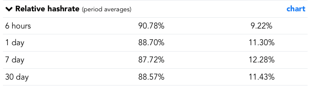 hashrate.png