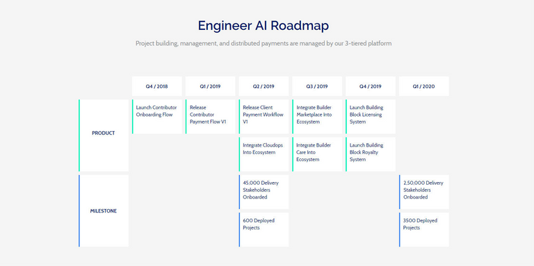 ROADMAP.png