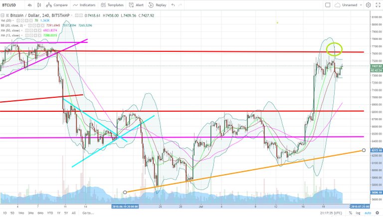 BTCUSD.jpg