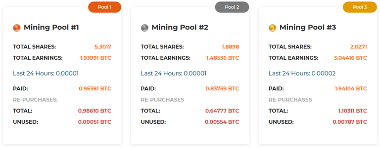 Mining_Pool_Earnings_20181216.png