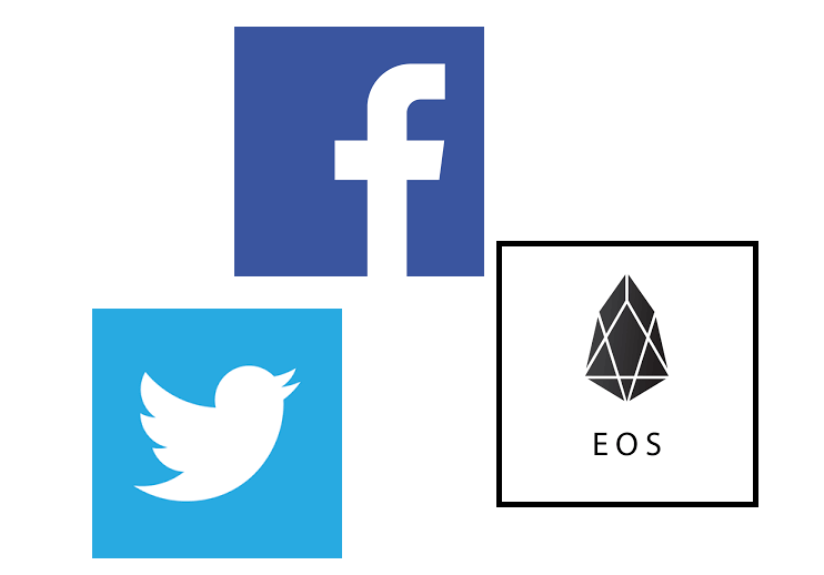 eos_vs_facebook_twitter.png