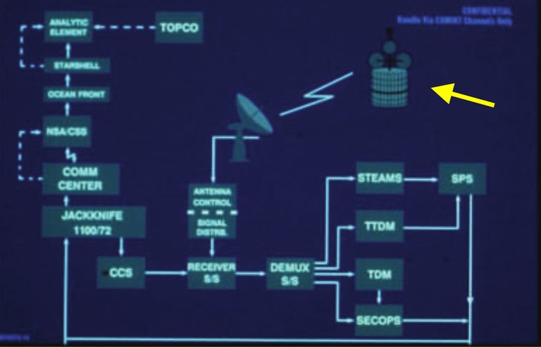 Echelon diagram.jpg