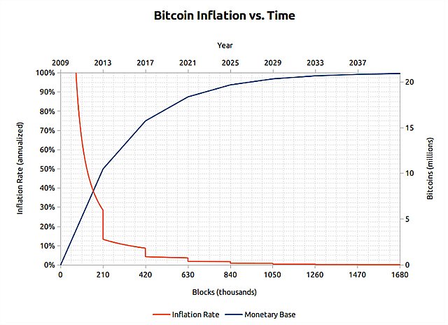 Hablemos-sobre-Bitcoin-por-David-López-640A.jpg