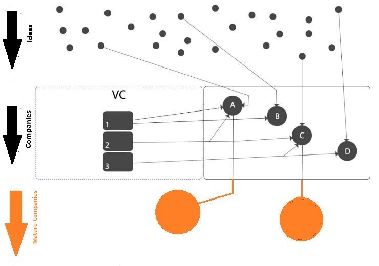 teslastarter flow diagram.jpg