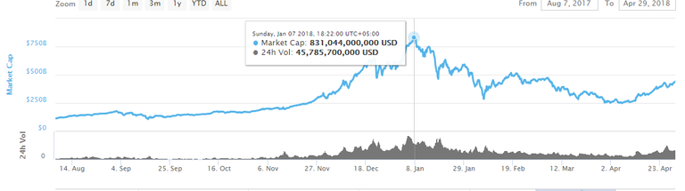 market 4.png