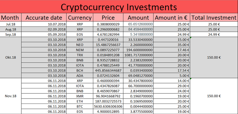 Investment3.PNG