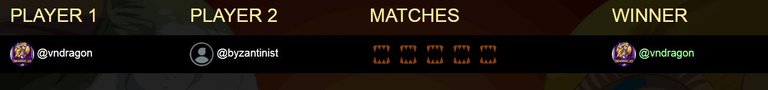 Final Battle.JPG