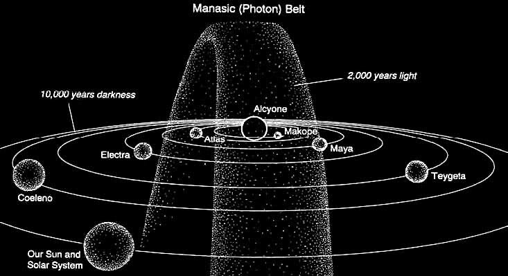 0fa34-photon-belt1.jpg