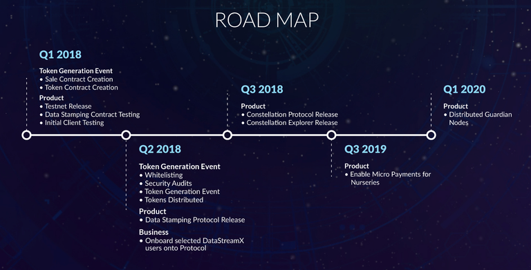 roadmap.png