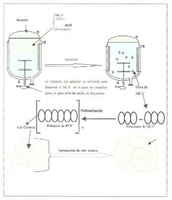 figura5tTensionInterfacial.JPG