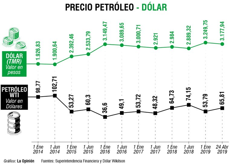 dolar.jpg