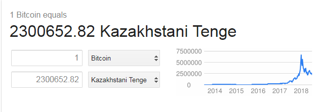 kazakastani.PNG