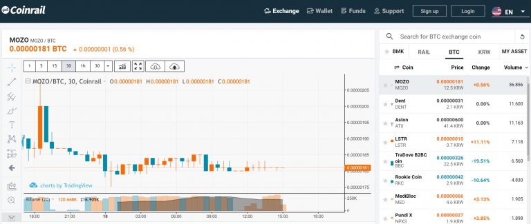 coinrail-768x325.jpg