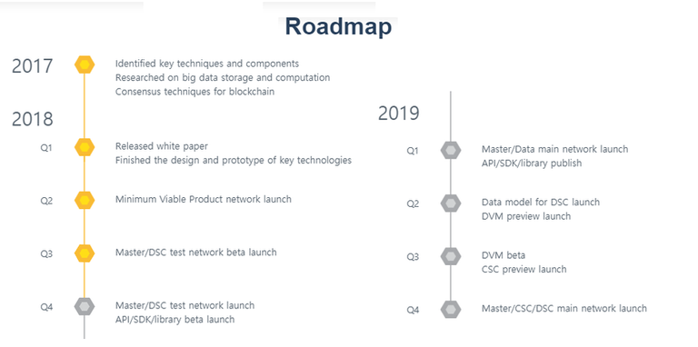 ROADMAP.png