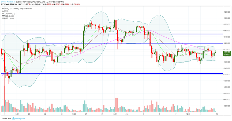 BTCUSD.jpg