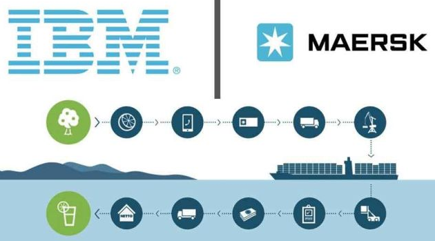 ibm_maersk.png