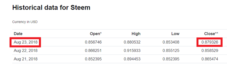 Steem-Closed-23.png