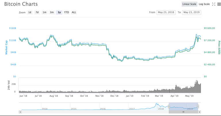 coinmarketcap.png