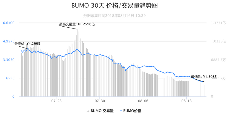 BUMO.png