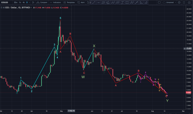 Screen Shot 2018-08-14 at 3.58.12 PM.png