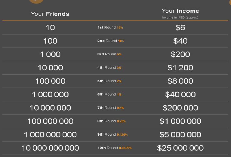 income.png