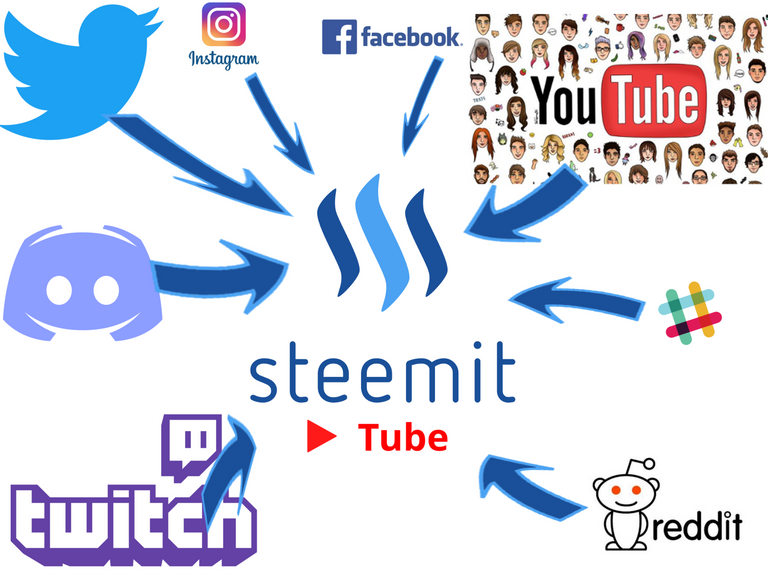 grow steemit.png