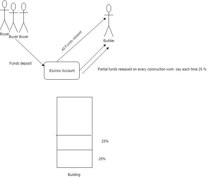 Untitled Diagram (2).jpg