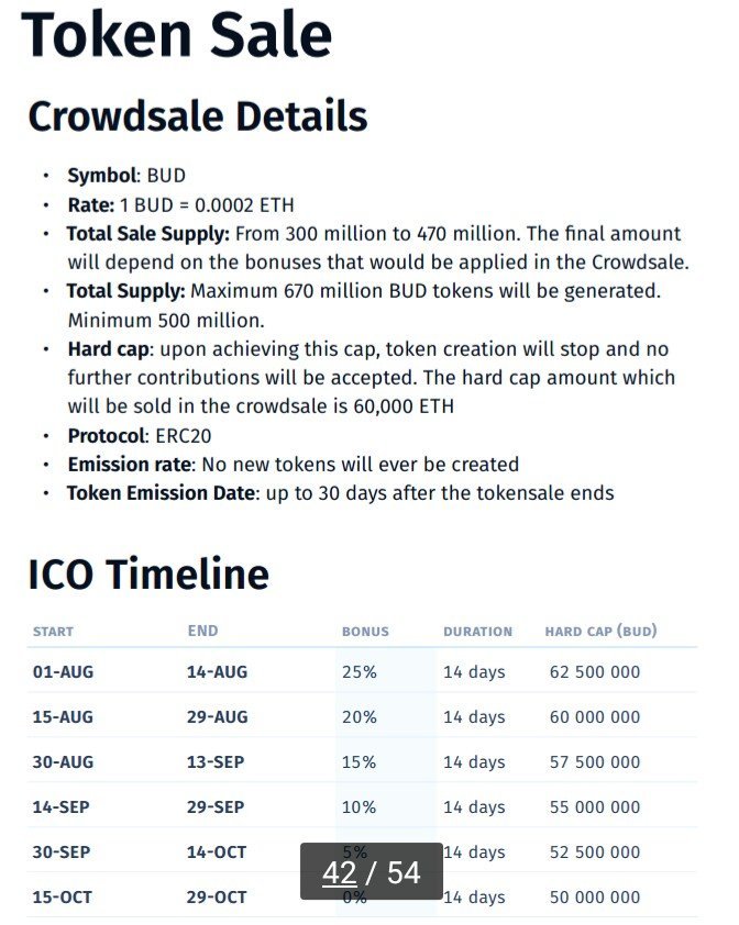 buddytokensale.jpg