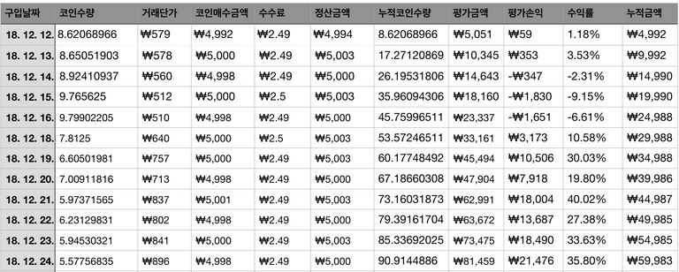 스크린샷 2018-12-24 23.44.01.png