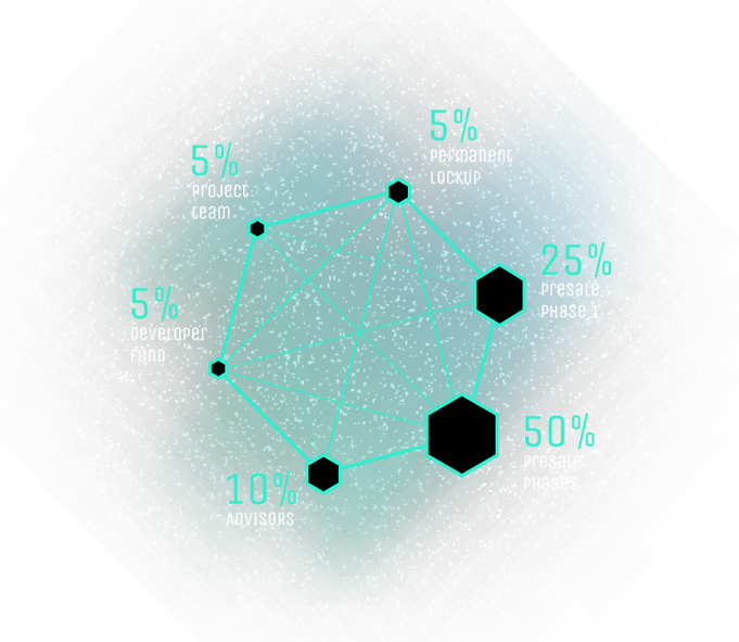 blocknode.png