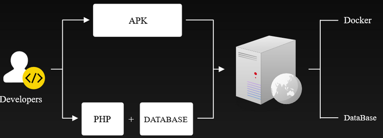 Screenshot_2019-08-21 Function X(2).png