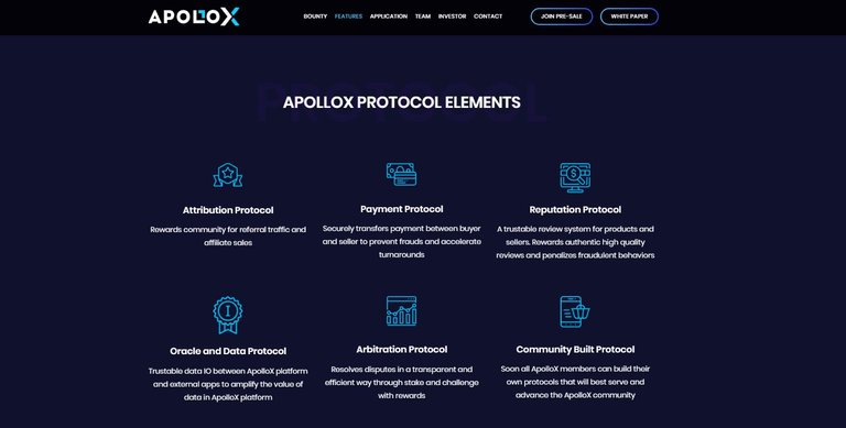 ApolloX Protocol.JPG