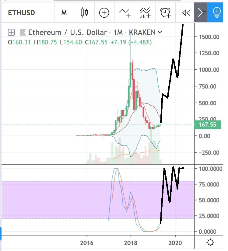 216 ETH Ratings 3.jpg