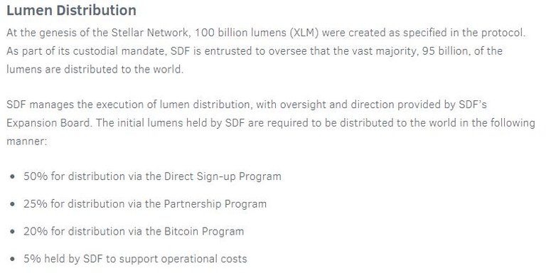 XLM Distribution.JPG