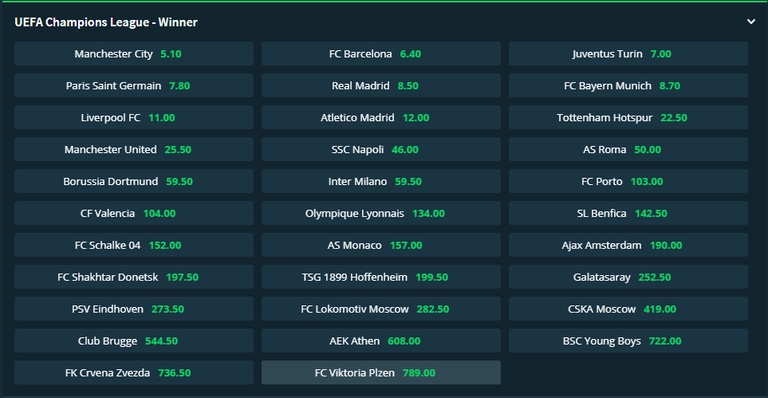 UCL winner bet.png