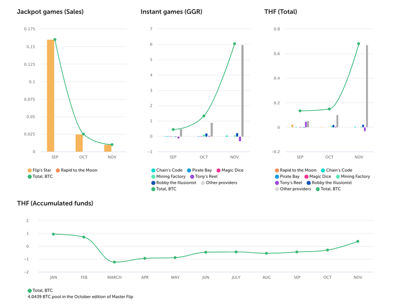 TF_Stats_201912.png