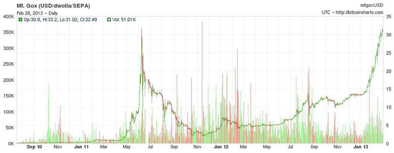 bitcoinexchange.jpg