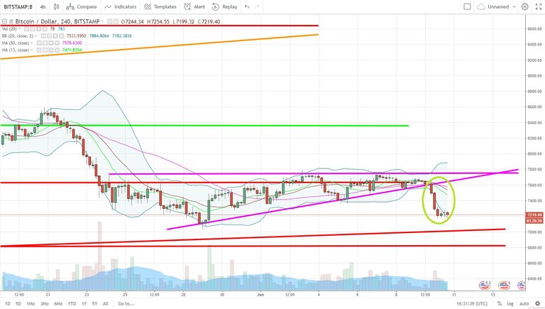 BTCUSD.jpg