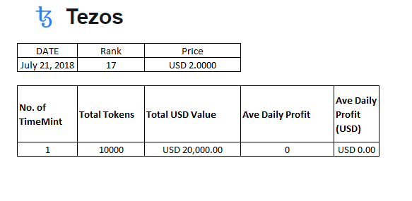 Tezos July 21, 2018.PNG