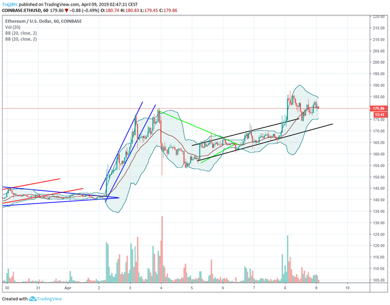 www.tradingview.png