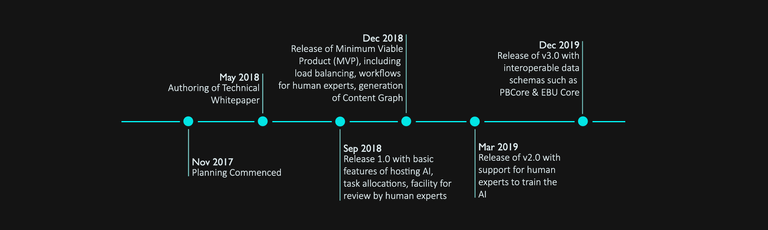 roadmap-v3-1.png