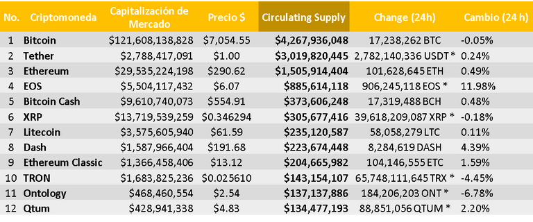 3 volumen usd.png