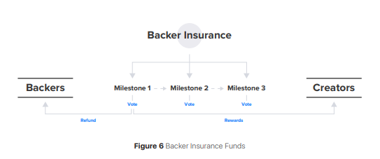 Pledgecamp vs Kickstarter.PNG