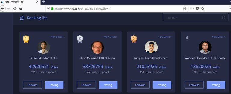 Vote Leader Huobi Chain.jpg