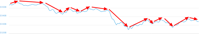 Market Capitalizations 23-05-2018.png